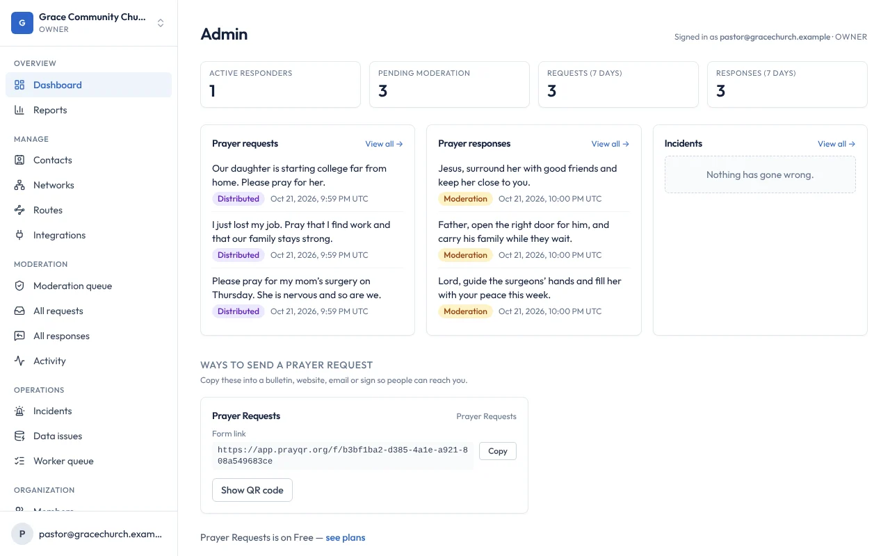 The PrayQR admin dashboard, showing a ministry’s prayer request activity and the web form link people use to ask for prayer.